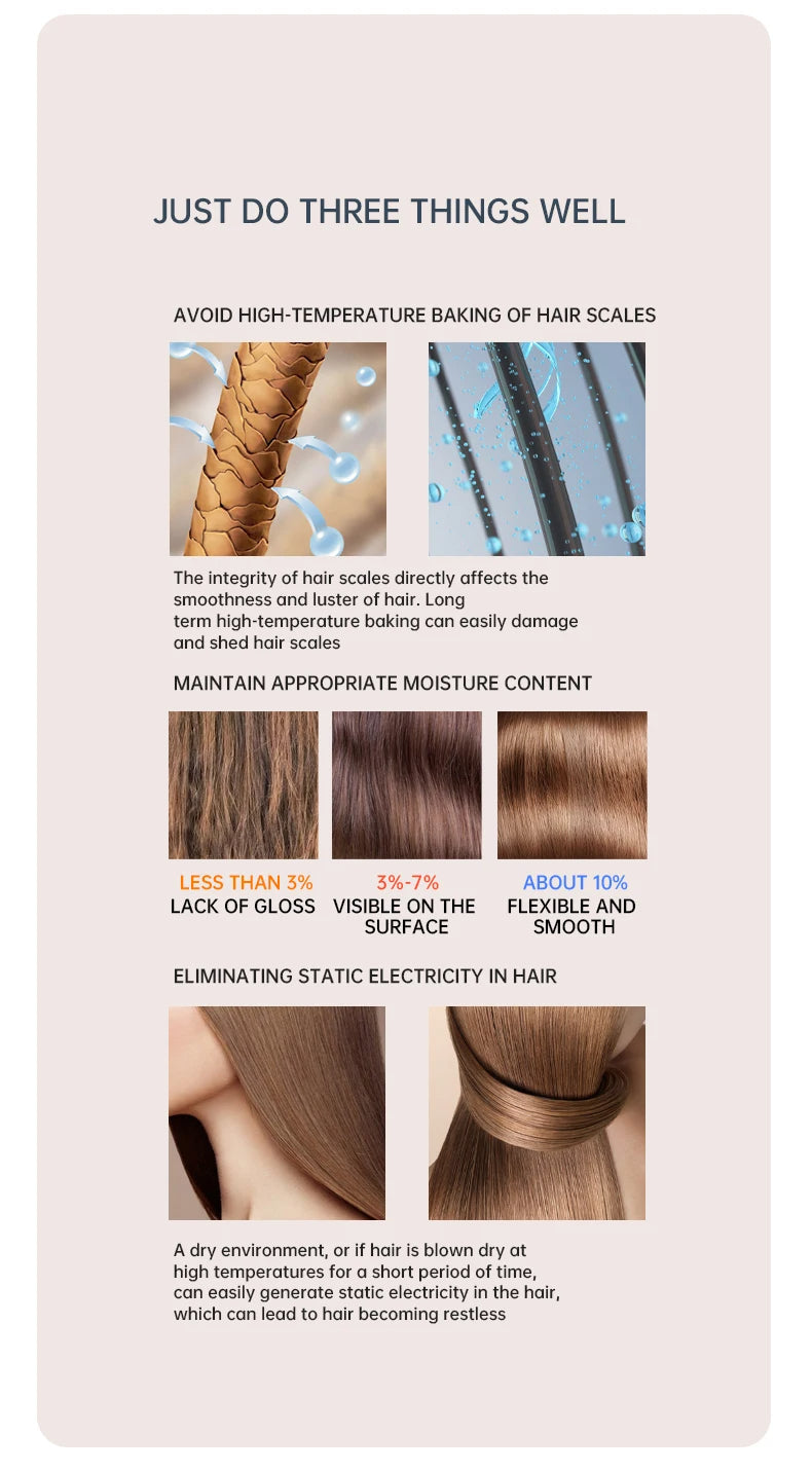 Frizz-freies Haar: Professioneller 2400W Ionen-Föhn, ideal für schnelles, schonendes Styling.