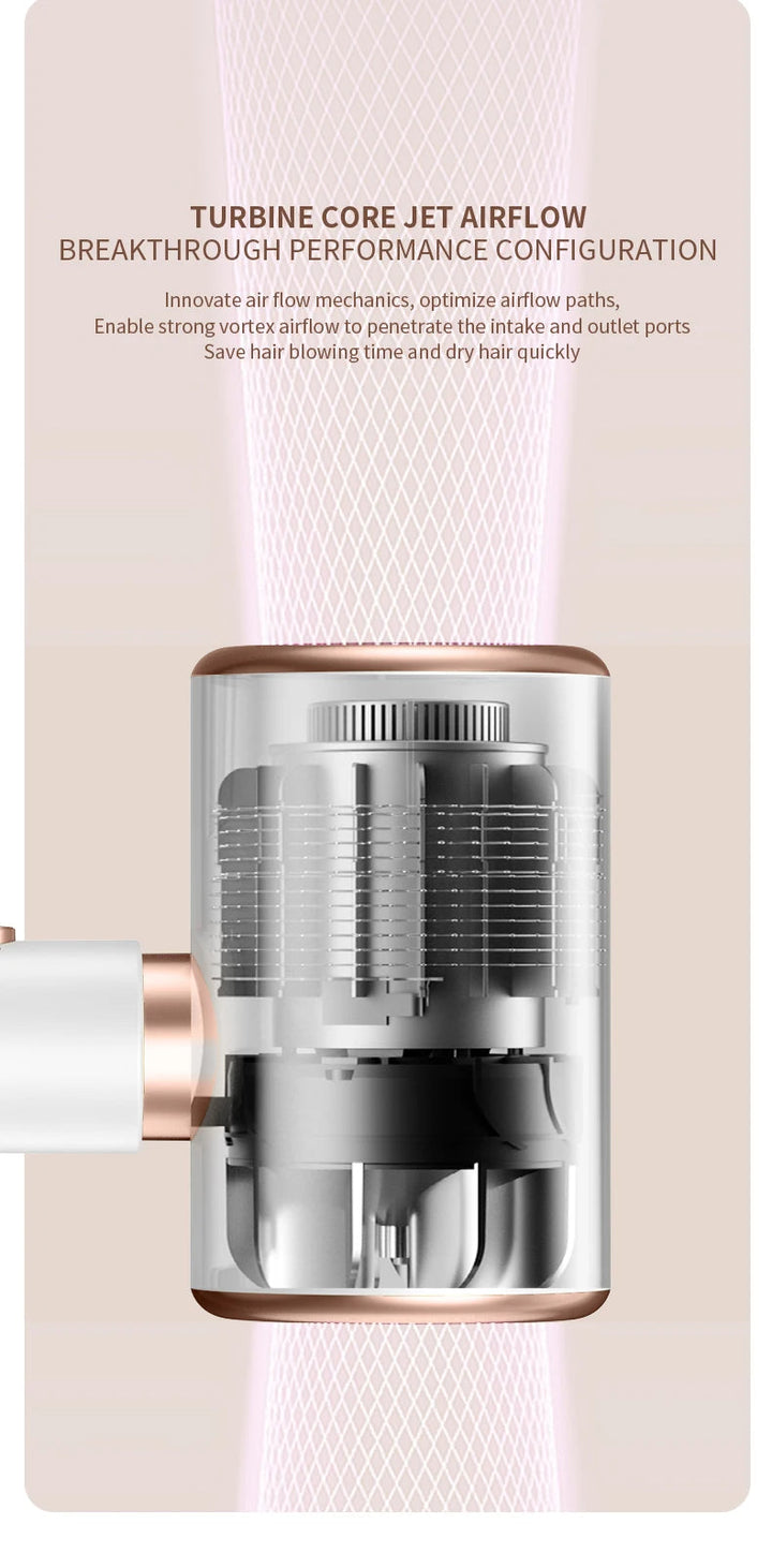 Schnelle Trocknung & Glanz: 2400W Unisex Föhn mit Ionen-Tech für beeindruckende Styling-Ergebnisse.
