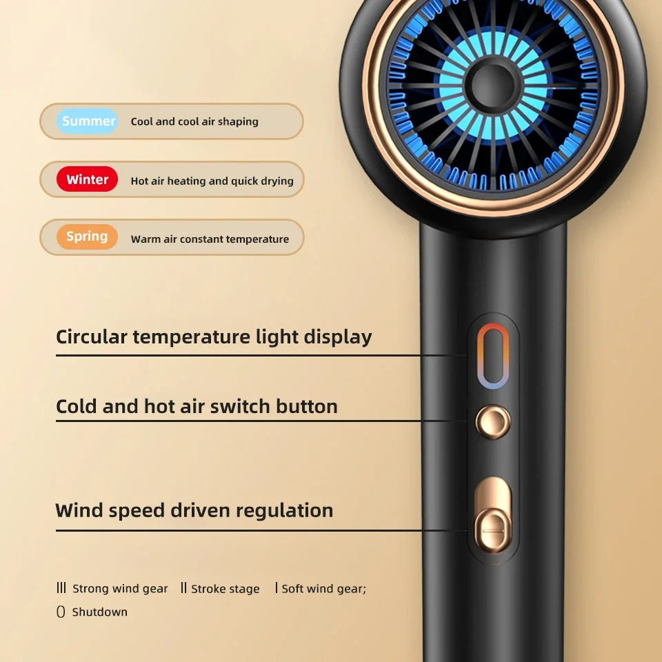 Präzises Styling mit 2400W Profi-Haartrockner, Warmluft/Kaltluft und Ionen-Technologie für Glanz.