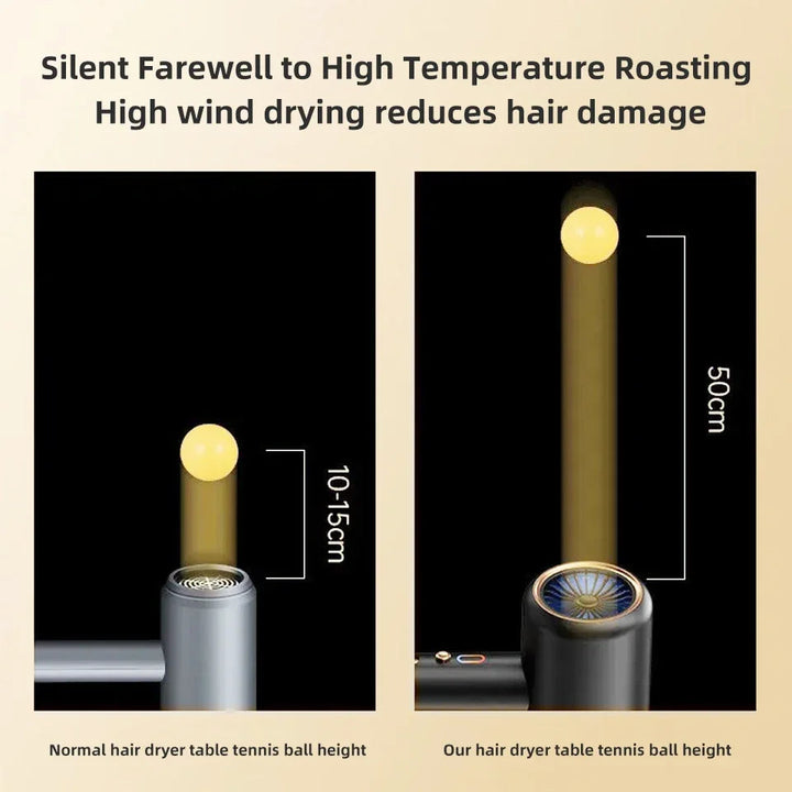 Unisex Föhn 2400W mit Ionen: Optimal für schnelles Trocknen, Frizz-Kontrolle und seidigen Glanz.
