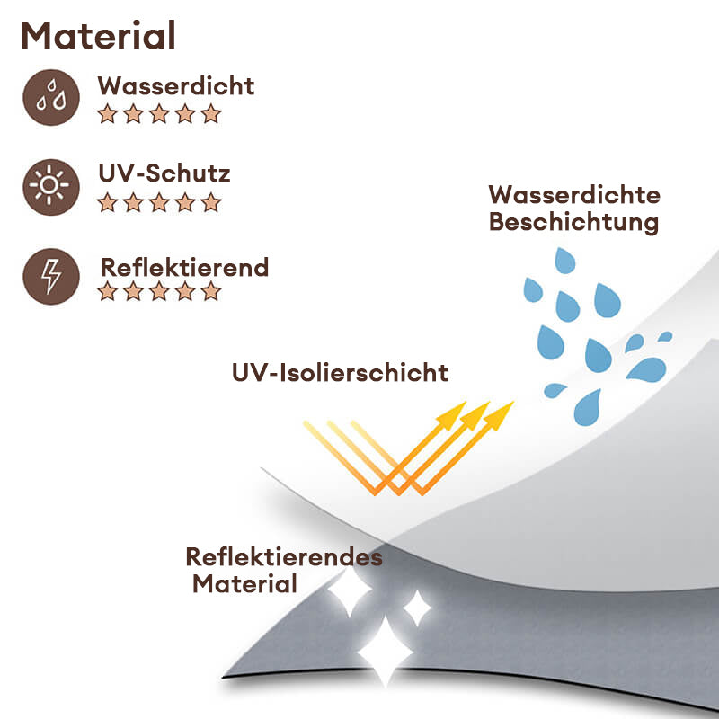 Robuster, wasserdichter Hundemantel mit reflektierenden Streifen für optimale Sichtbarkeit im Dunkeln.