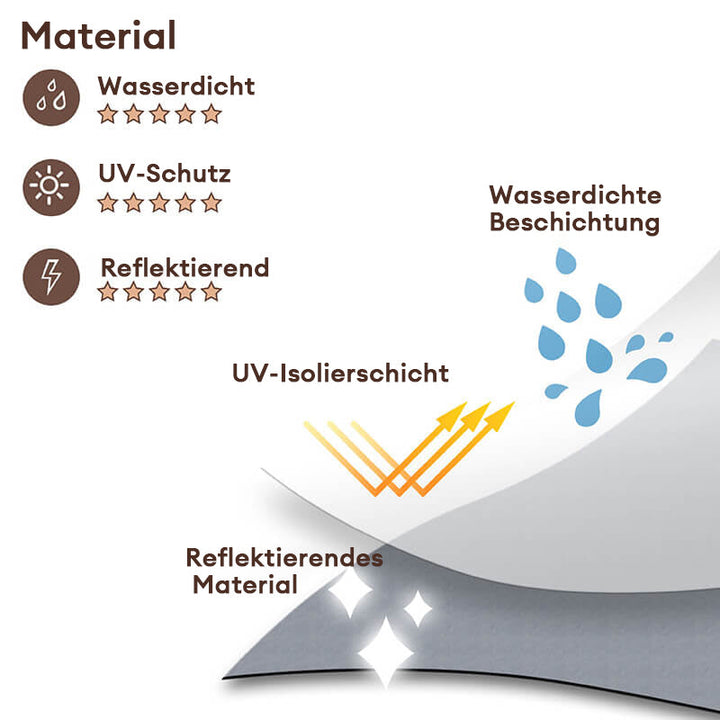 Robuster, wasserdichter Hundemantel mit reflektierenden Streifen für optimale Sichtbarkeit im Dunkeln.