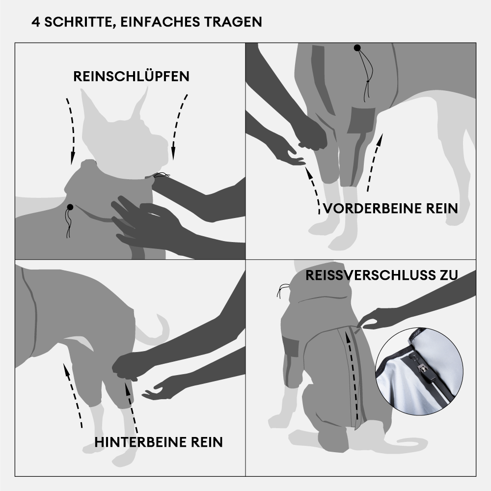 Hundebekleidung: Reflektierender Regenmantel, wasserdicht, ideal für aktive Hunde und sichere Outdoor-Touren.