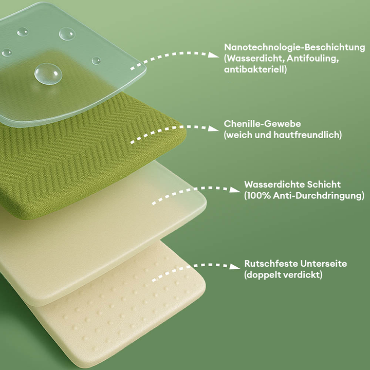 Robuster Schutzbezug: wasserdichter, rutschfester Sofabezug aus Chenille für dauerhaften Möbelschutz.
