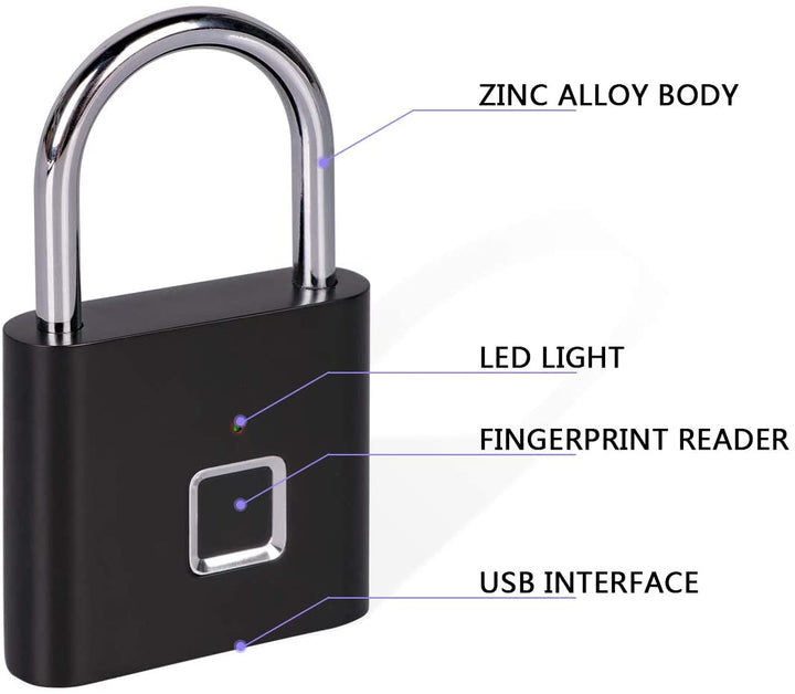 High-Tech Fingerabdruck-Sicherheitsschloss, biometrisch, schlüssellos, Smartlock, effektiver Diebstahlschutz.