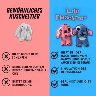 Süßes Baby Kuscheltier mit Herzschlag & Atemsimulation. Ideale Einschlafhilfe fürs Kinderzimmer.