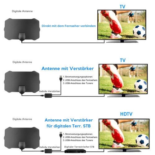 Upgrade dein TV-Erlebnis mit dieser schlanken HD Zimmerantenne für gestochen scharfen Digitalempfang.