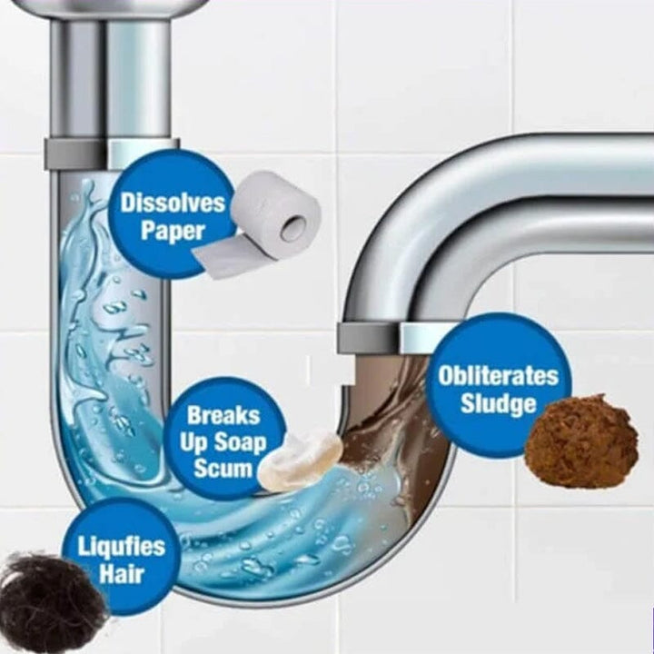 Leistungsstarkes Reinigungsmittel für Abflüsse und Siphons, beseitigt Gerüche & Bakterien.