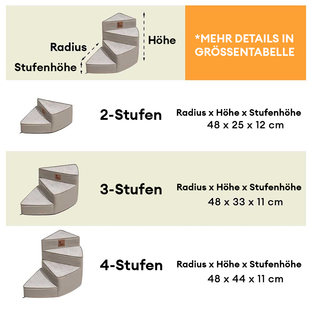 Komfortable Spiraltreppe aus Kunstleder, pflegeleicht für Haustier-Zugang.