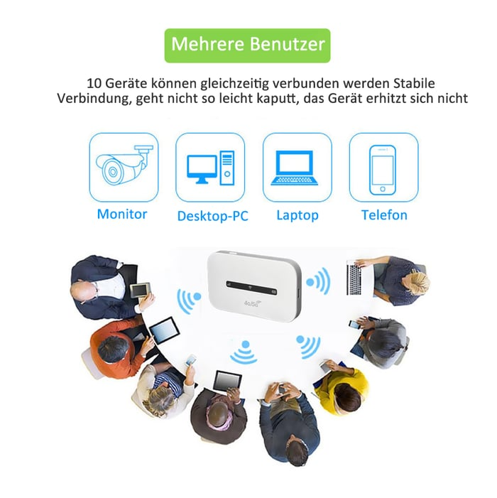 Schneller & zuverlässiger 4G LTE WLAN Hotspot Router für stabiles mobiles Internet auf Reisen.