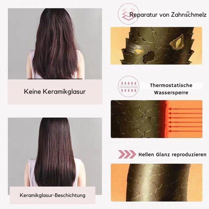 Mini Glätteisen & Lockenstab für Damen mit Keramikplatten. Schnelles, schonendes Haarstyling; ideal für Reisen und unterwegs.