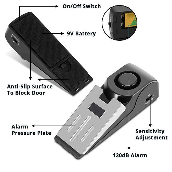 Sicherer Reise-Türstopper-Alarm (120dB) für effektiven Einbruchschutz & persönlichen Diebstahlschutz im Hotelzimmer.