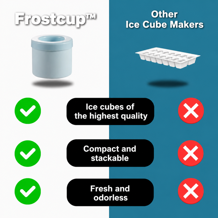Mühelose Kühlung jederzeit: Der praktische Silikon Frostcup Eiswürfelbereiter für alle Getränke.