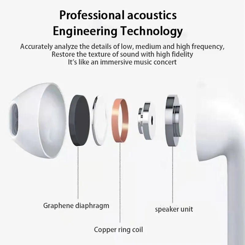 Hochwertige Unisex Air PRO6 In-Ear Kopfhörer für ein immersives Musikerlebnis.