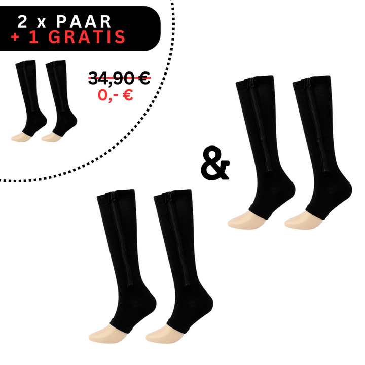 Praktische Unisex Kompressionsstrümpfe mit Reißverschluss, ideal bei Beinschwellung und für langanhaltenden Komfort.
