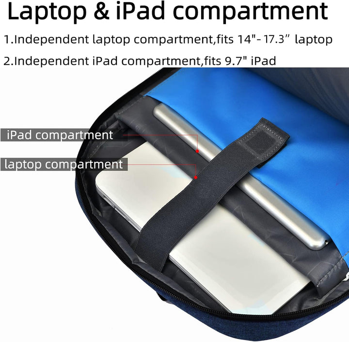 Wasserdichter Laptoprucksack für Pendler, Damen & Herren, mit cleveren Fächern.
