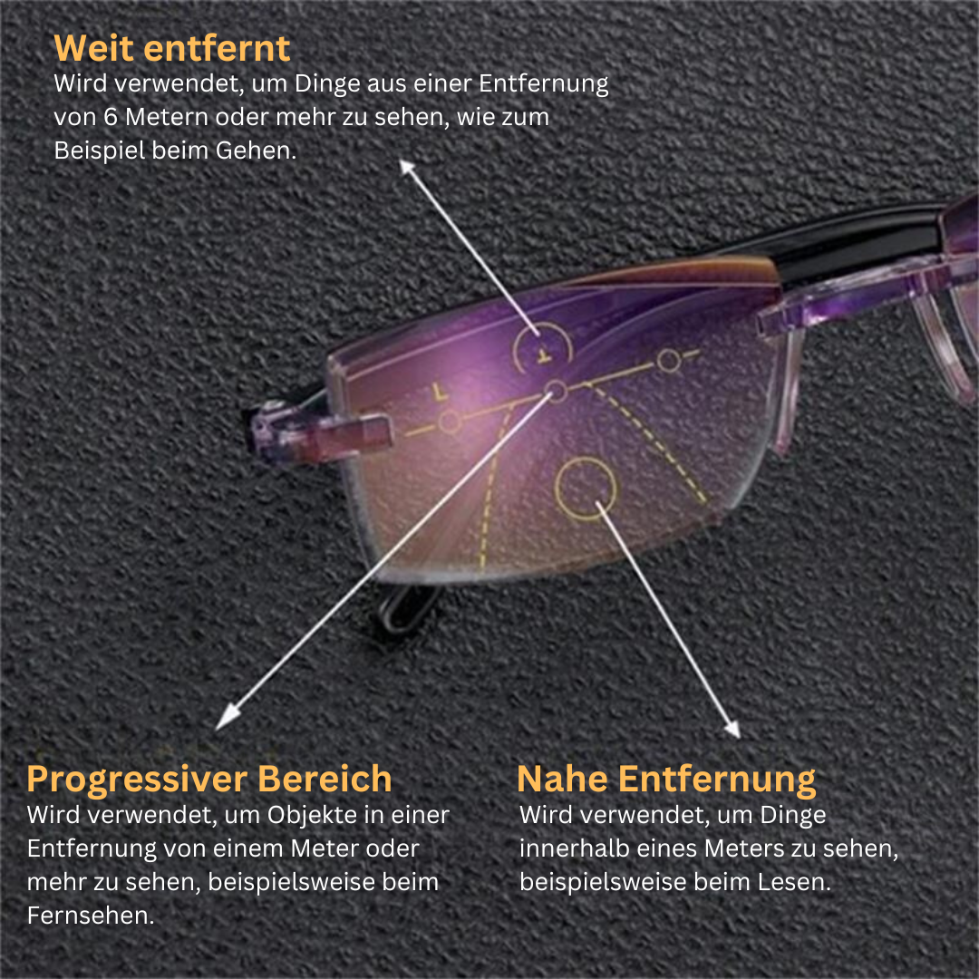 Multifokale Unisex Lesebrille für scharfes Sehen auf alle Entfernungen, mit integriertem Blaulichtfilter.