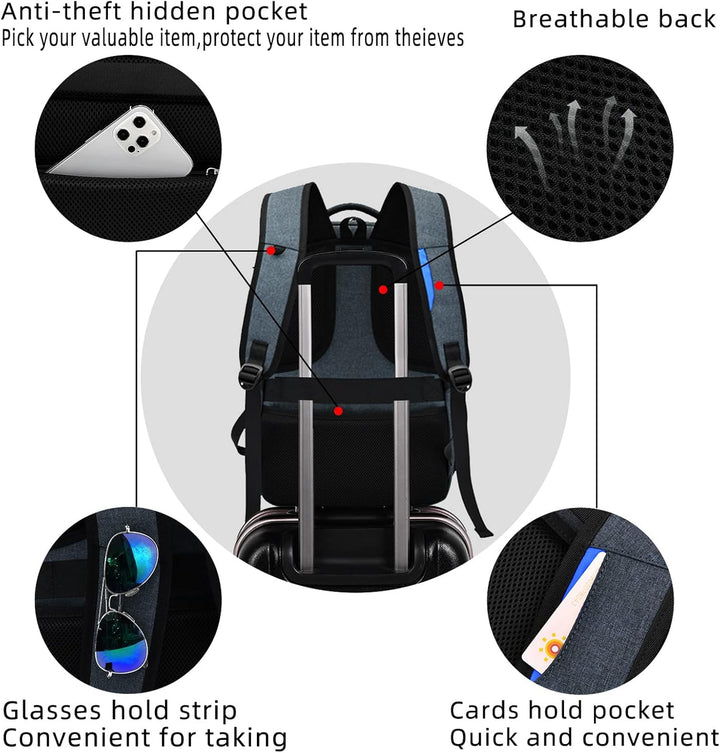 Eleganter grauer Business Laptoprucksack, Anti-Diebstahl, mit Organisation.