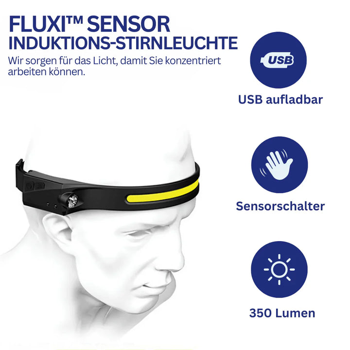 Leistungsstarke Sensor-Stirnlampe für Camping, Wandern & Outdoor. Freihändiges LED-Licht für bessere Nachtsicht.