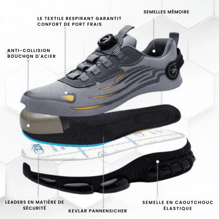 Stilvolle unisex Arbeitsschuhe in Schwarz mit atmungsaktivem Obermaterial für ein angenehmes Fußklima.