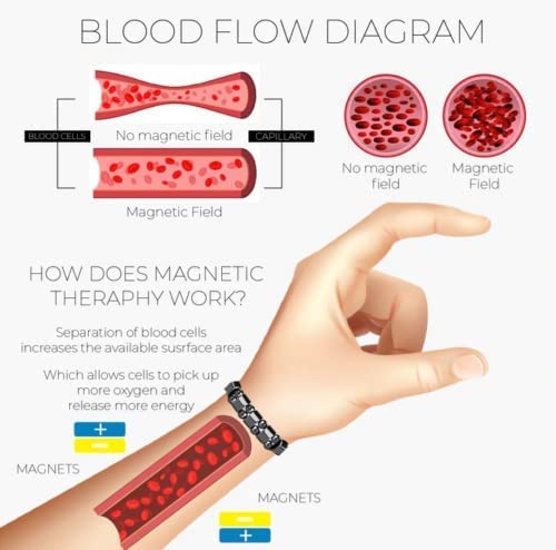 Robustes Unisex Titan Detox Armband für aktive Lebensstile, fördert Gesundheit & Entgiftung.