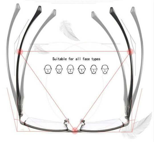 Multifunktionale VisionFlex Gleitsichtbrille: Sehhilfe, Blaufilter, UV-Schutz und Anti-Blend für besten Komfort.