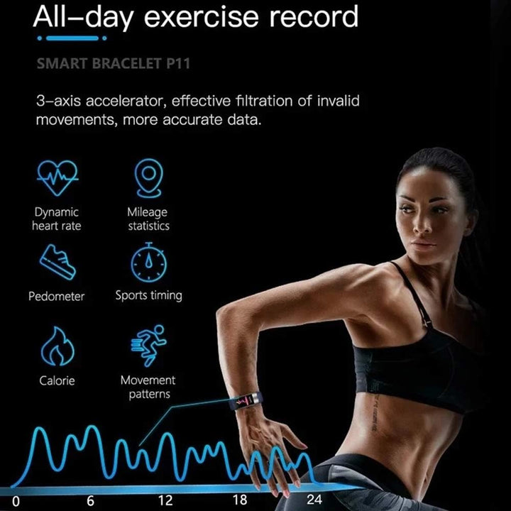 Smarte VitalBand Uhr zur umfassenden Gesundheitsüberwachung: EKG, Blutdruck, Herzfrequenz & Fitness-Daten.