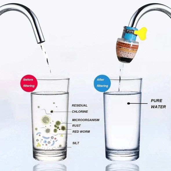 Eleganter Wasserfilter-Aufsatz für das Badezimmer, schützt Haut und Haare vor schädlichem Leitungswasser.
