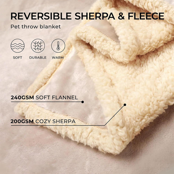 Detailaufnahme der wasserdichten Hundedecke: weiches Sherpa-Fleece für maximalen Komfort.