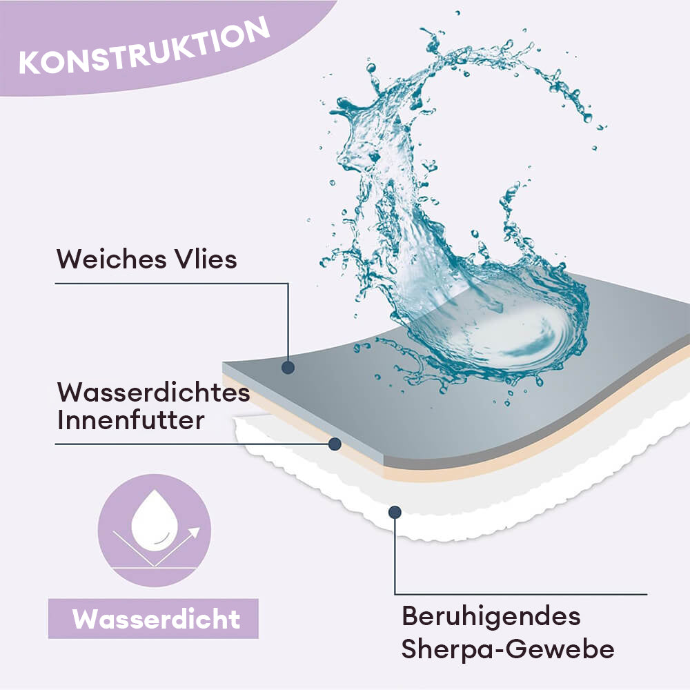 Komfortable, wasserdichte Sherpa Tierdecke; Wolkenmuster bietet Wärme & Schutz.