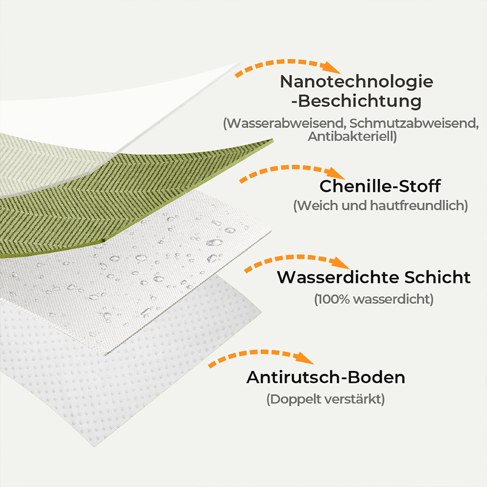 Detailaufnahme des Fischgrätenmusters auf dem wasserdichten Chenille-Sofabezug.
