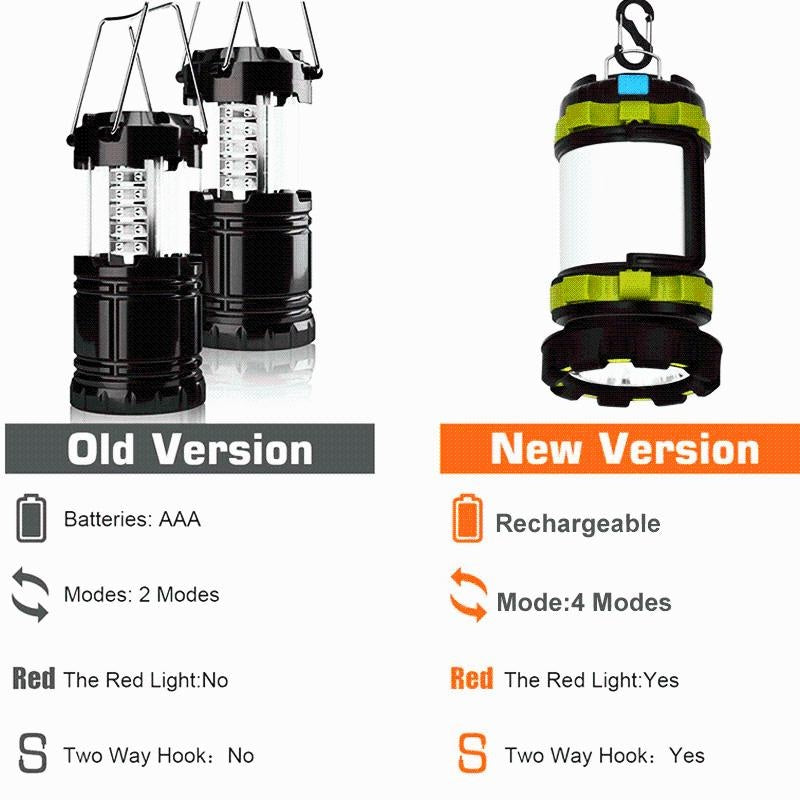 Multifunktionale LED-Campinglaterne, ideal für Camping, Wandern & Angeln; integrierte Powerbank und Notlicht.