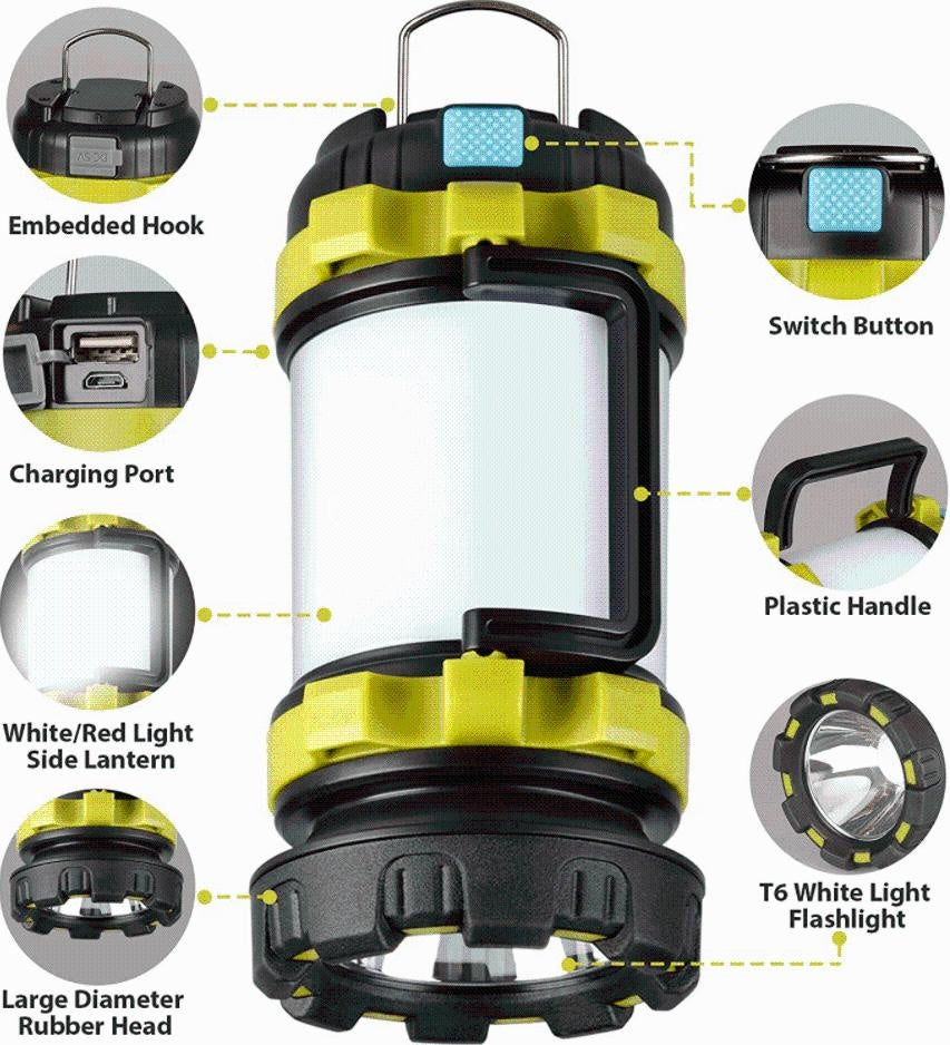 Zuverlässiges LED-Notlicht mit Powerbank, ideal für Camping, Wandern & Survival. Multifunktionale Laterne.