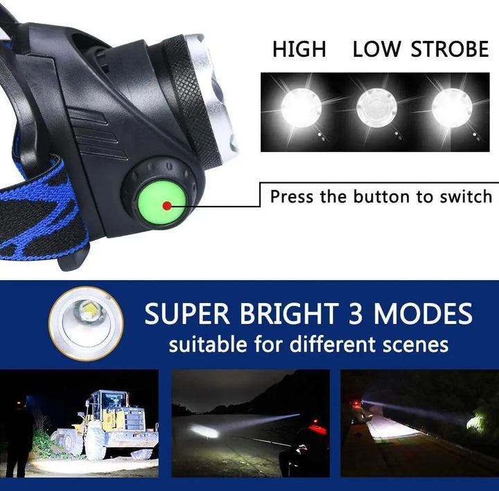 Vielseitige Outdoor-Stirnlampe mit Zoom, schnell wiederaufladbar und robust wasserfest.