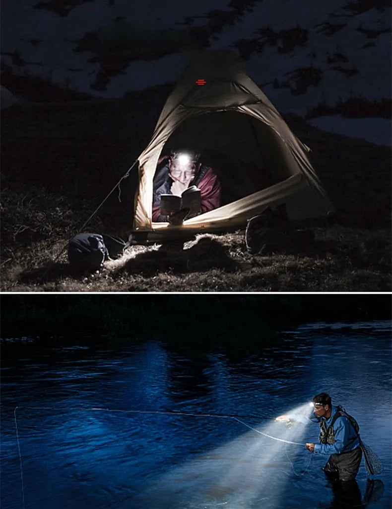 Stirnlampe LED mit Zoom, perfekt für Camping, Laufen und andere Outdoor-Aktivitäten bei Nacht.