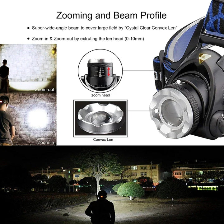 Robuste LED Stirnlampe, wasserfest und wiederaufladbar, mit Zoomfunktion für den Outdoor-Einsatz.