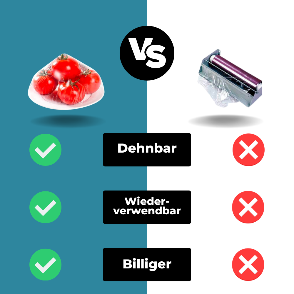 Dehnbare Frischhaltebeutel zum frischen Aufbewahren von Lebensmitteln. Wiederverwendbare Abdeckhauben für die Küche.