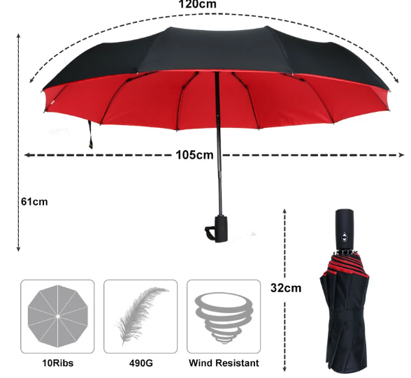 Eleganter winddichter Sturmschirm, kombiniert modernes Design mit höchstem Wetterschutz & Robustheit.