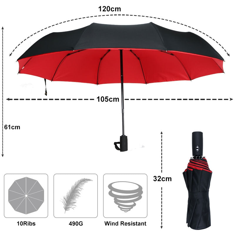 Geschlossener, kompakter winddichter Regenschirm, bereit für Reise & einfachen Transport.