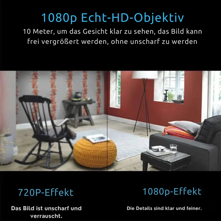HD Sicherheitskamera für innen mit Bewegungserkennung und Nachtsicht für zuverlässige Überwachung.